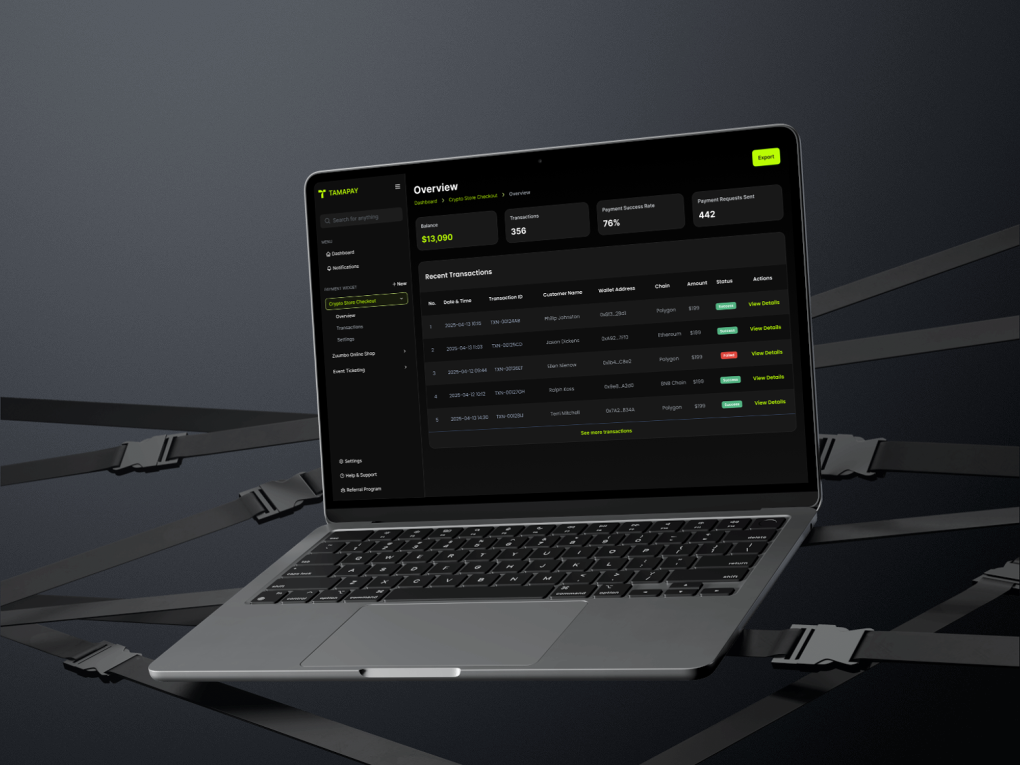 Tamapay - Financial Dashboard